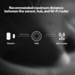 Door and Window Sensor - Image 3